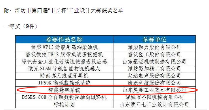 美晨一等奖.jpg